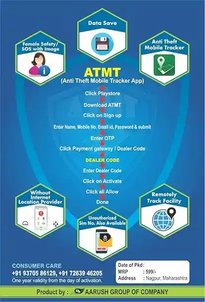product cross