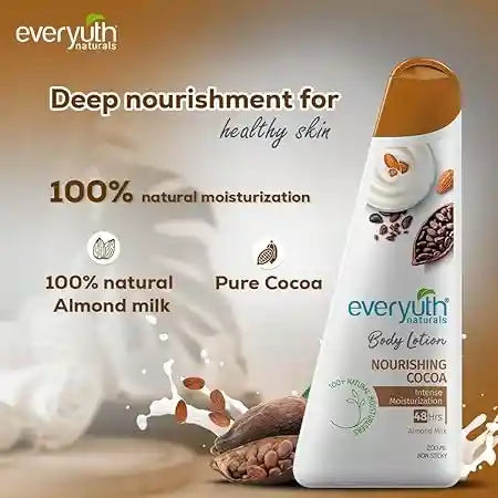 product with model