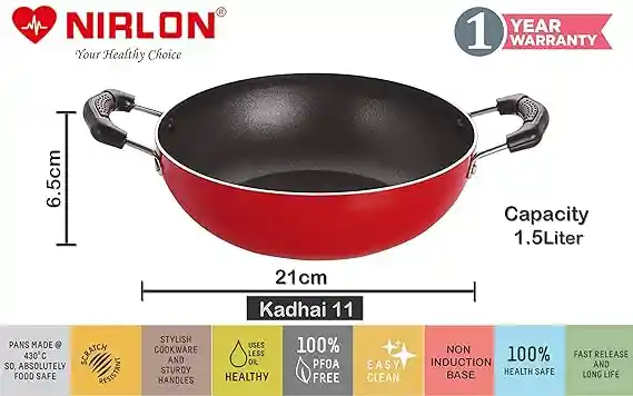 product with model