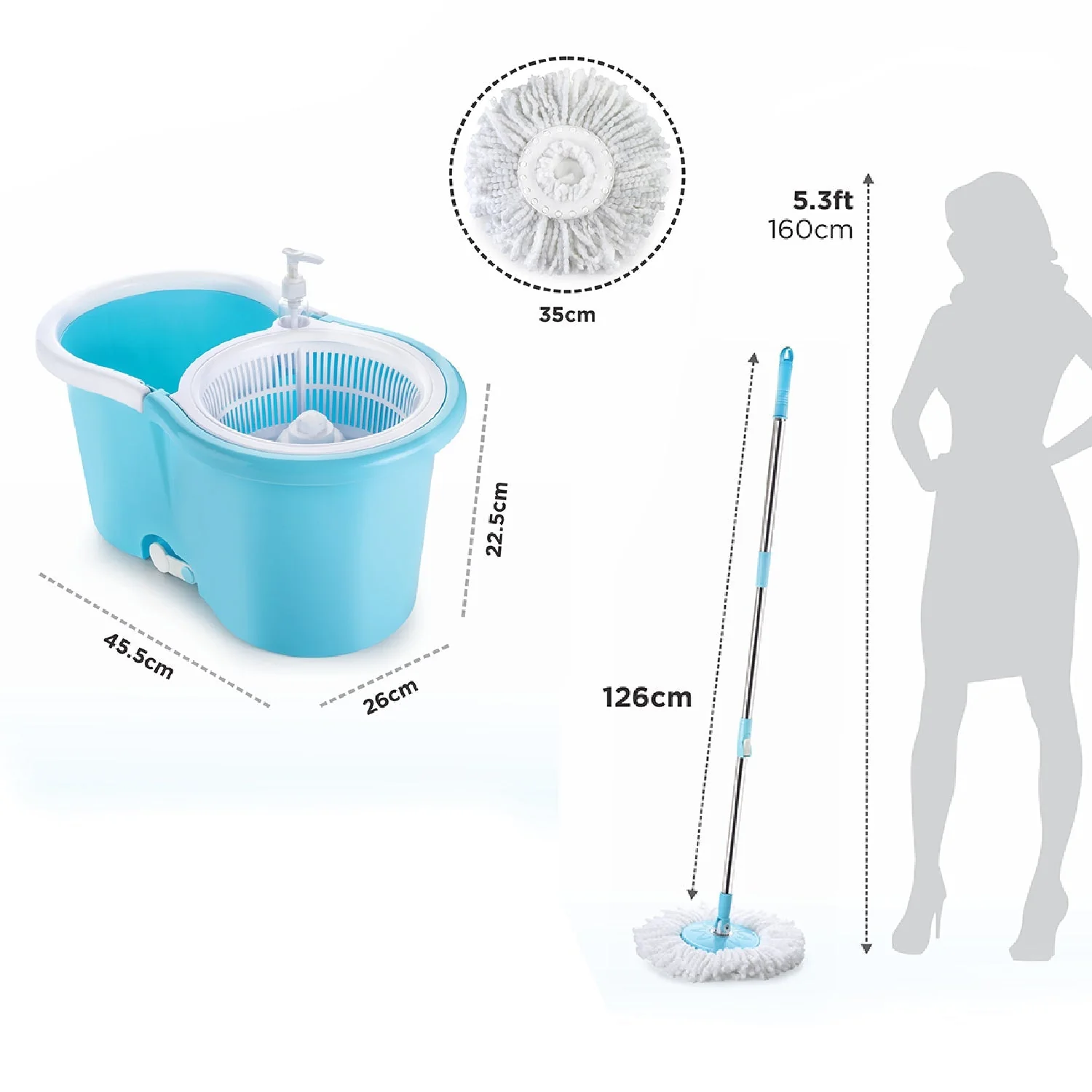 product with model